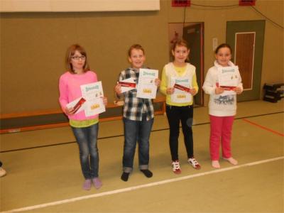 Foto des Albums: Lobrunde zum Halbjahr