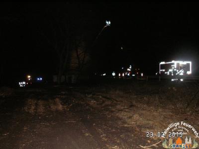Einsatzstellen&uuml;bersicht 