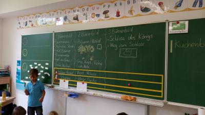 Foto des Albums: Besuch aus der Partnergemeinde Kotun