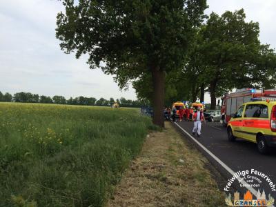 3. RTH an der Einsatzstelle 