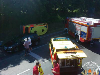 Einsatzfahrzeuge 