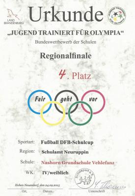 Foto des Albums: Fußball DFB-Schulcup Mädchen