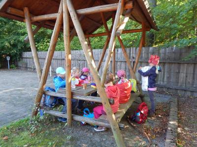 Foto des Albums: Wandertag Klasse 2a