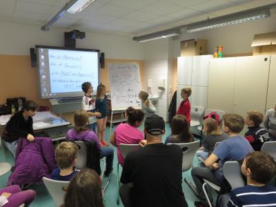 Foto des Albums: Klassencoaching Klasse 4a