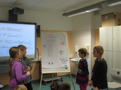 Foto des Albums: Klassencoaching Klasse 4a
