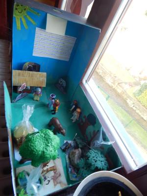 Foto des Albums: Märchenkisten Klasse 2a