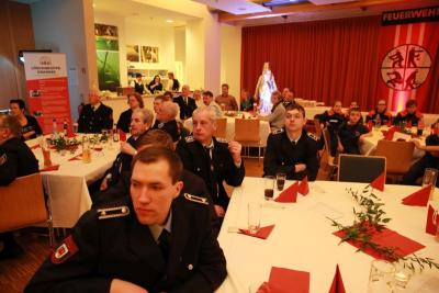 Foto des Albums: Festveranstaltung 125 Jahre Feuerwehr Gransee