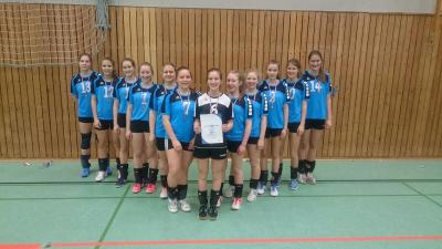 Foto des Albums: Landesmeisterschaft U18 weiblich (19.02.2016)