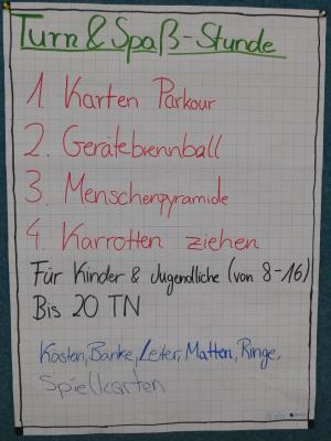 Foto des Albums: Sportassistentenausbildung 2016 im TV Hude - Tag 3