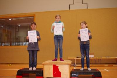 Foto des Albums: 16. Frühlingscrosslauf
