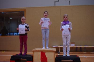 Foto des Albums: 16. Frühlingscrosslauf