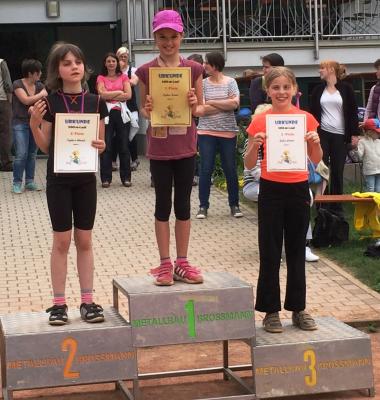 Sieger 800 m M&auml;dchen Klassenstufe 3 