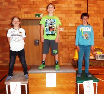 Sieger Dreikampf Jungen Klassenstufe 3 