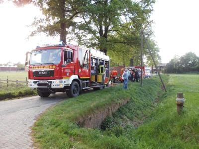Foto des Albums: Samtgemeindeübung 2016