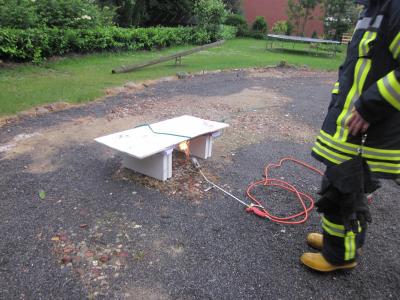 Foto des Albums: Dienstabend Einsatzübung