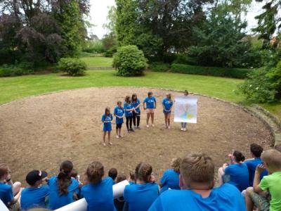 Foto des Albums: Schüler-Wassercamp in Barmstedt