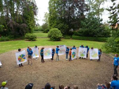 Foto des Albums: Schüler-Wassercamp in Barmstedt