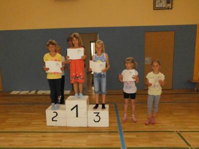 Foto des Albums: Sportfest