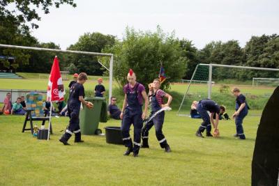 Foto des Albums: 2. Tag Kreiszeltlager 2016