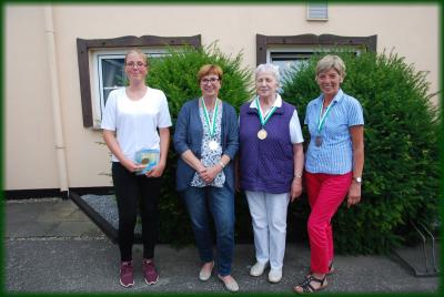 Foto des Albums: Damenspaßtag 2016