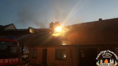 Foto des Albums: Einsatz 1504 B: Gebäude Groß