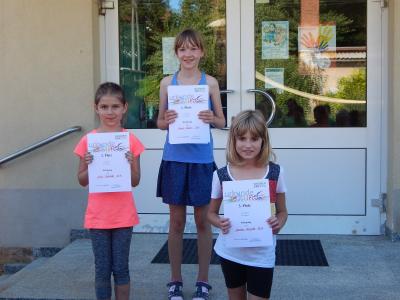 Foto des Albums: Sportfest 2016