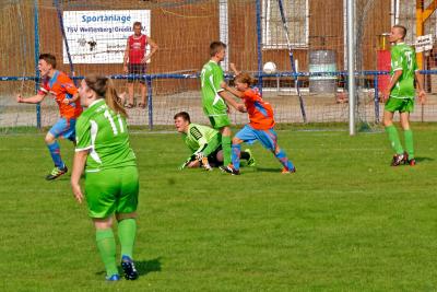 Foto des Albums: Weißenberg C - SpG Wilthen/Neukirch C