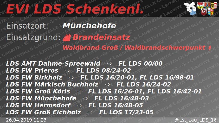 Foto der Galerie: Einsatz Nr. 29/2019 - B:Wald-Gross/WSP