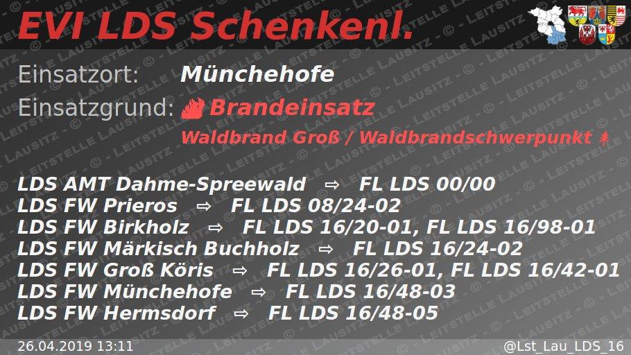 Foto der Galerie: Einsatz Nr. 30/2019 - B:Wald-Gross/WSP