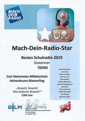 Vorschaubild: Urkunde Radio BLM Platz 1