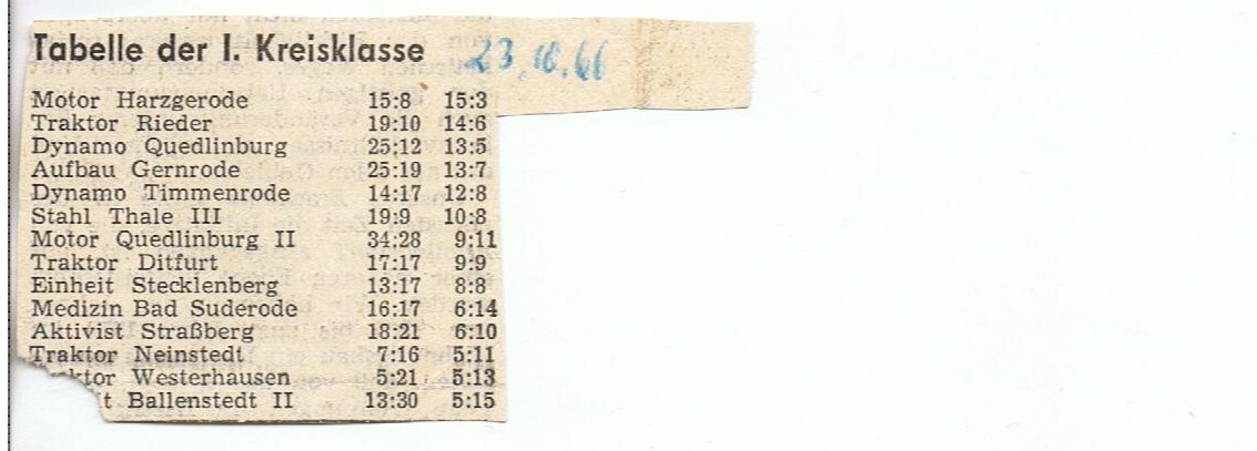 Bild: 2 Buch GrünWeiß Rieder 1963 bis 1966 (38)