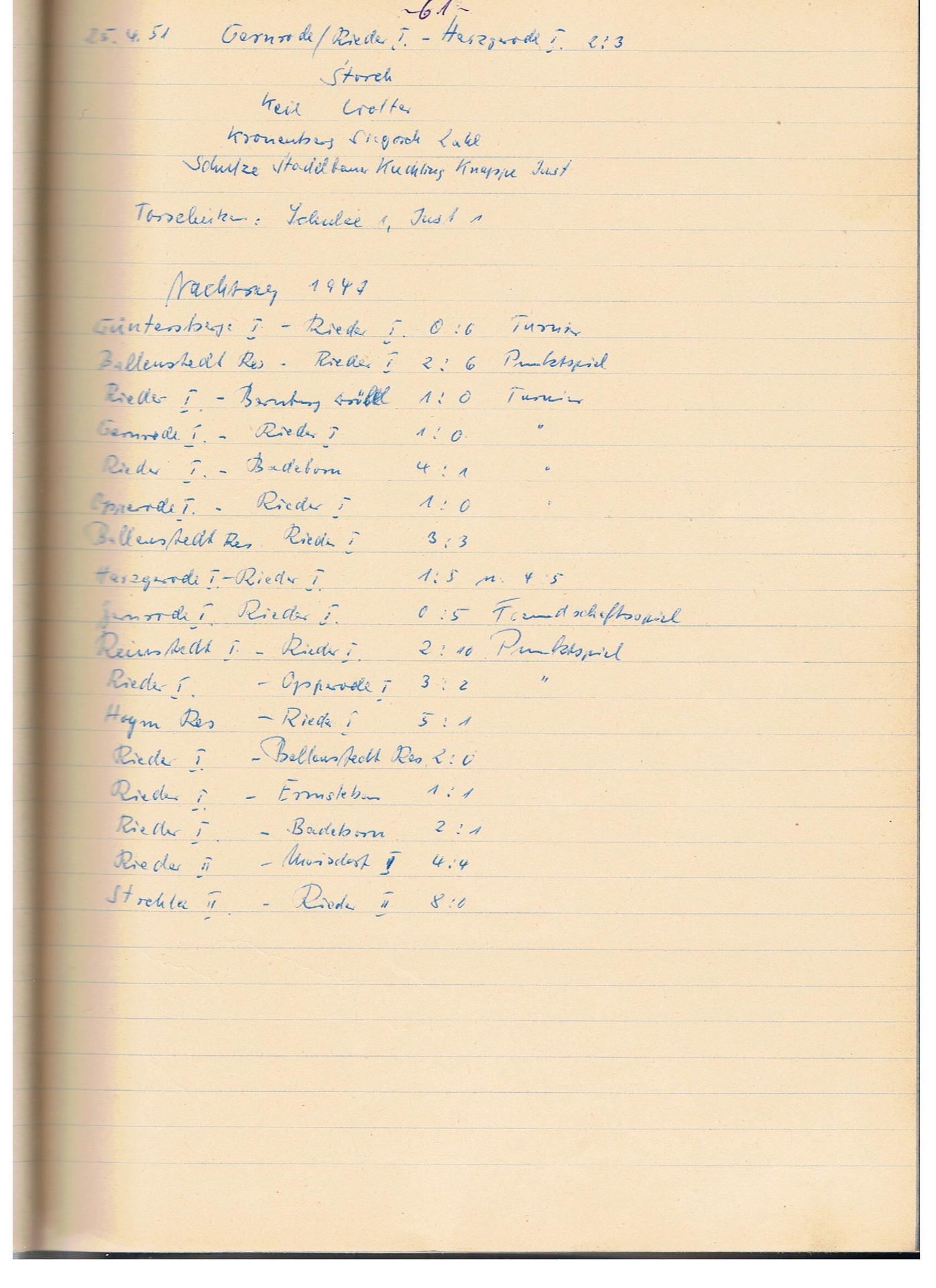 Bild: 2 Buch GrünWeiß Rieder 1963 bis 1966 (64)
