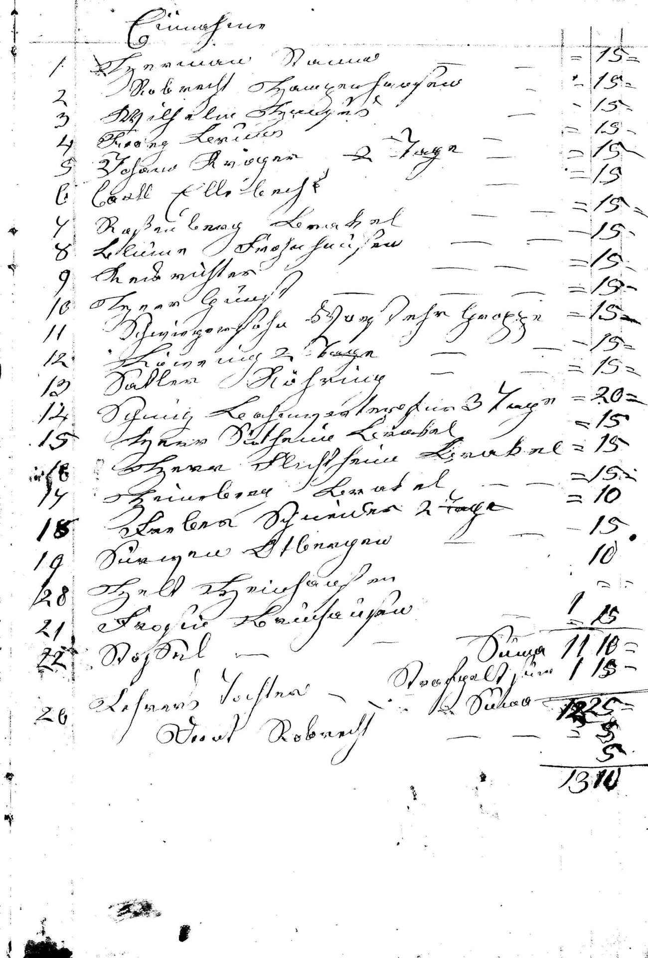 Bild: Den Kassenbestand vom Jahre 1887 im Betrag von 24 Mark hat der Leutnant Hermann Groppe erhalten und schuldet derselbe es der Schützengesellschaft zu Hembsen. Im Beisein des Komites eingetragen.Jos. Lippemeyer Feldwebel…..bestehender Restbetrag von 24 Mark schreibe vierundzwanzig Mark ist demselben der früheren Restbetrag in Verwahrung hatte ohne Zinsen auch dieses mal wieder in Verwahrung gethan.
