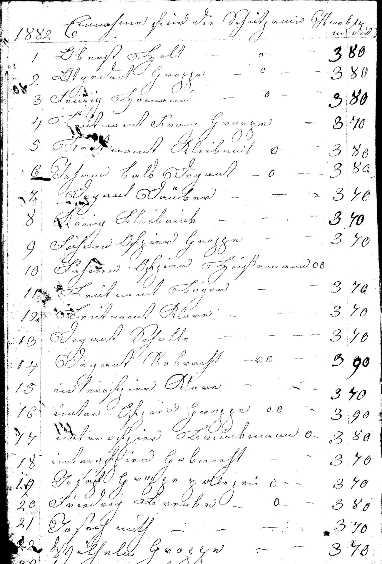 Bild: erichtigung zu den Akten 1903 bis 1905Nach der Feier des Schützenfestes von 1903 hatte der Schützenverein bei der Hembser Spar und Dahrlehnskasse einen Kassenbestand von90 Mark niedergelegt. Siehe 1902 und 1903 davon ist zurückerhoben am 1./1. 1904 für am 26 Dezember 1903 aufgelegtes Freibier 27 Mark hiervon ausgegeben26 Mark 50 Pfg. es blieb also ein Rest von 50 Pfg. Eingenommen von Heinrich Kineke für geliehenen Fußboden 7 Mark 50 Pfg. Wieder ausgegeben für eine neue Königsschärpe 7 Mark 50 Pfg. Vom Kriegerverein für Überlassung des Fußbodens erhalten 15 Mark. Hiervon hat Zimmermeister Joh. Büse für Lagergeld des Fußbodens von 1903 bis 1904 3 Mark vom Kriegervereinsgelde gleich abbehalten mithin hatten wir davon einen Reingewinn von 12 Mark. Diese 12 Mark sind aber erst am 5 Februar 1905 dem unterzeichneten eingehändigt.Lippemeyer Jos. Feldwebel