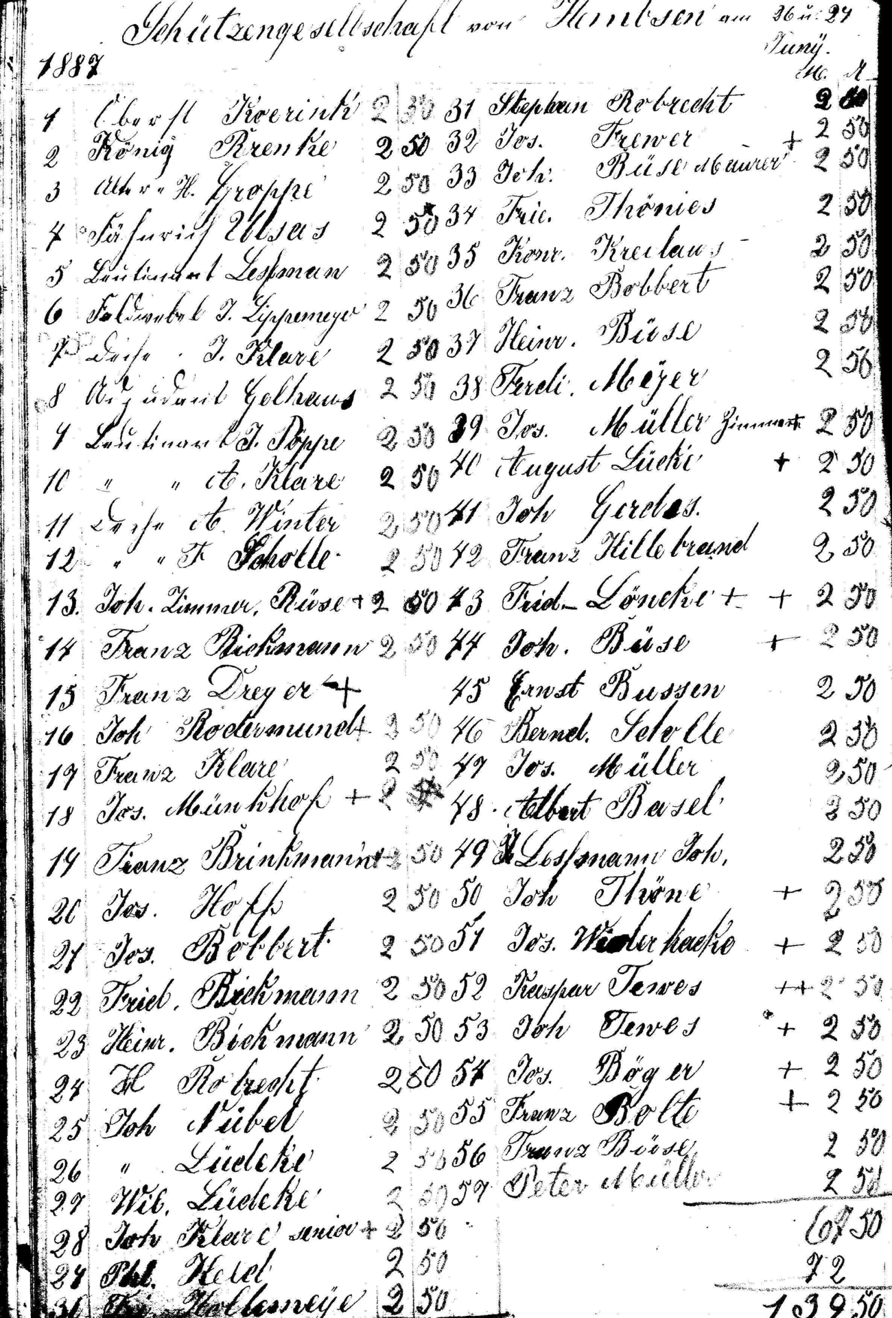 Bild: Hembs. d. 7. Ap.1901 Die Schenke zu dem am 22. U. 23 Juni d. J. stattfindenden Schützenfestes im Schuppen des Herrn Zimmerm. Büse soll unter nachbenannten Bedingungen vergeben werden. Der Wirt hat auf seine Rechnung u Gefahr folgendes zu stellen u zu unterhalten.I Der Wirt muß sämtliche Tische u Bänke sowie es der Vorstand für nöthig hält ? liefern dieselben müssen alle freistehend sein ?? die Verteilung derselben hat nach Angaben des Vorstandes zu geschehen. Für die Kasse ist ein Tisch mit 4 Stühlen zu stellenII Das Festlokal ist schmackhaft mit Grün und Kränzen auszuschmücken Auch ist für genügend Licht zu sorgenIII Vor Einzug der Schützen ist der Fußboden zu reinigen und zu befeuchten u zwar an beiden TagenIV Die Musik in Zelte ein Getränk u Zigarre frei zu halten einschließlich der TambournV Die vollständige Beköstigung der Musik und Tambourn voraussichtlich 13 Mann, Angebote für bis zum 8. d. M. nachmittags 4 Uhr an den Dechen Herr Herm. Groppe einzusenden u. zwar ein Angebot auf Ansehen vorgenannter Bedingungen u. ein Angebot ohne Beköstigung der Musik Letzteres hat den Grund damit wenn der Wirt gerne die Beköstigung übernimmt, der Vorstand die Musik anderweitig unterbringen wird jedoch ist Bieter an sein gebot gebunden u erhält der Meistbietende den Zuschlag mit oder ohne Beköstigung der Musik Bei ungenügender Beköstigung oder nicht Befolgung der Bedingungen hat der Vorstand das Recht auf Kosten des Wirtes das weitere zu veranlassen haftung zu IV Die Bestellung der Getränke erfolgt durch den Vorstand. Die Gesamtsumme ist auf 20 M festgesetzt. Für das Weitere haftet der Vorstand. Das Liter Bier iat mit 25 Pfennig zu liefern. Der Wirt hat für die Musik 7 Kisten mit 15 bis 18 liter Inhalt zu liefern