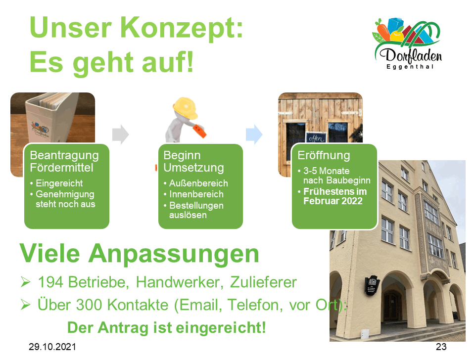 Bild der Galerie
