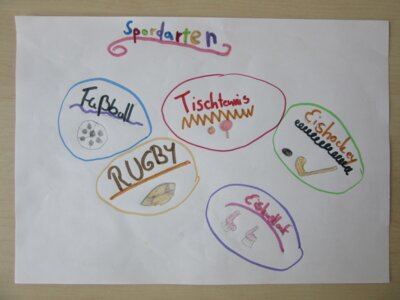 Vorschaubild: Charlotte S. (9 Jahre)