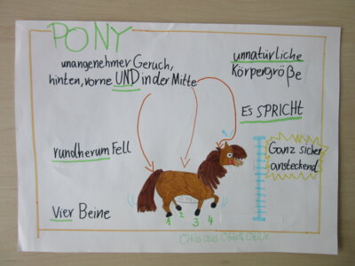 Vorschaubild: Ella S. (9 Jahre)