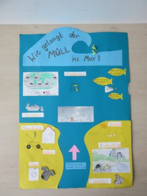 Vorschaubild: Janne N. (11 Jahre)