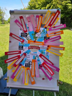 Vorschaubild: Workshop Eindruck1