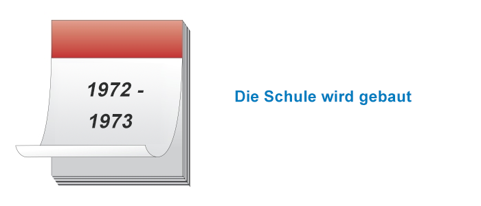 Bild: 1972 - 1973 - Die Schule wird gebaut