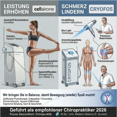 Vorschaubild: Cell Air One Cryofos