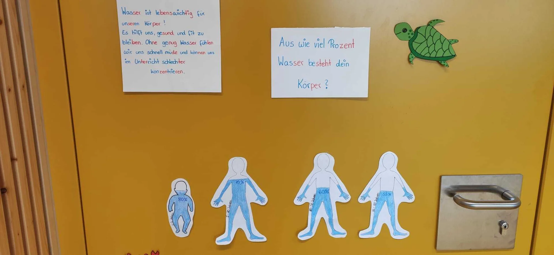 Foto der Galerie: Gesunde Erde. Gesunde Kinder.