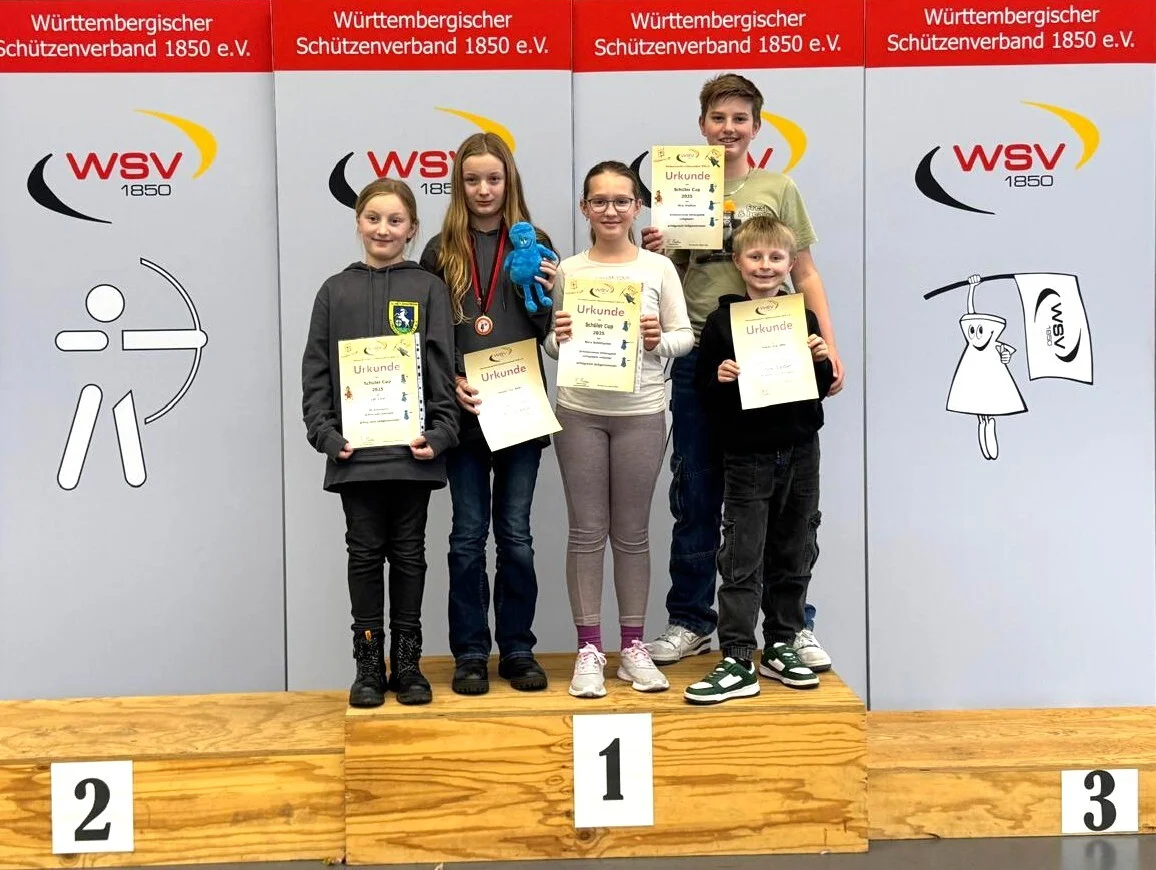 Foto der Galerie: Jugend Cup 25