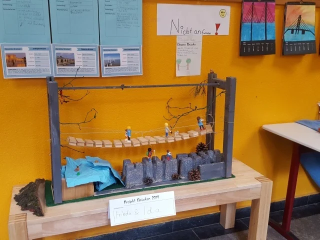 Foto der Galerie: Projekt Brücken 2019 in den Klassen 3a und 3b