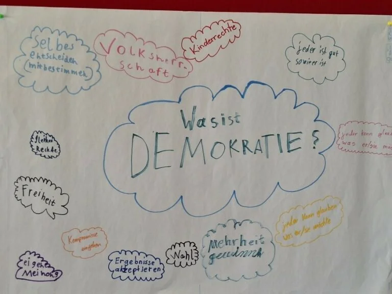 Foto der Galerie: Kinderkonferenz
