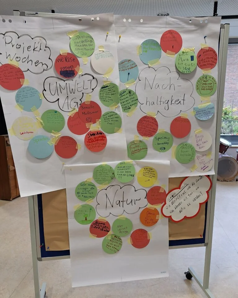 Foto der Galerie: Kinderkonferenz