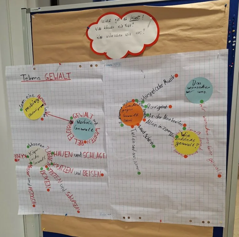 Foto der Galerie: Kinderkonferenz