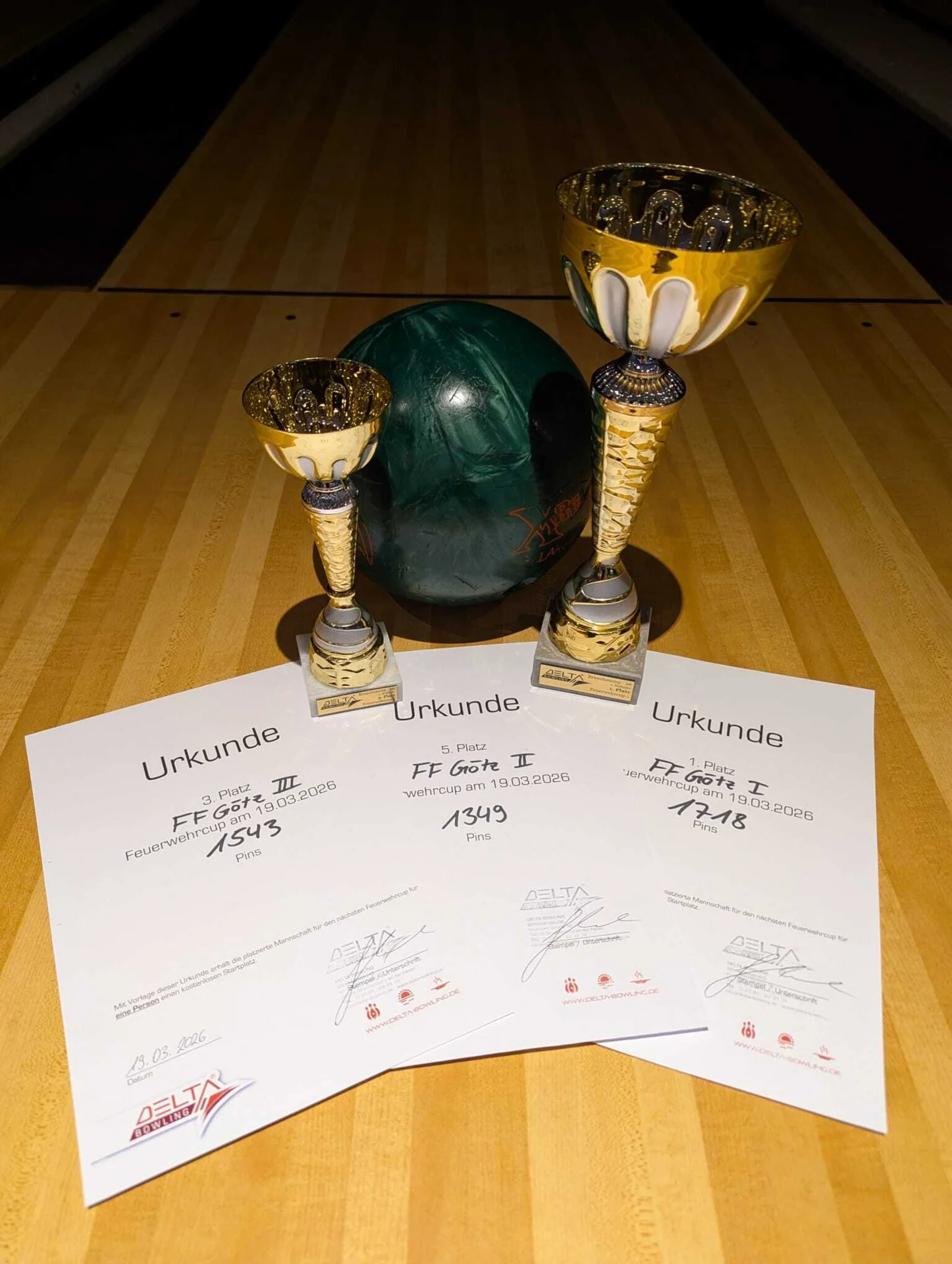 Foto der Galerie: Bowling Cup I