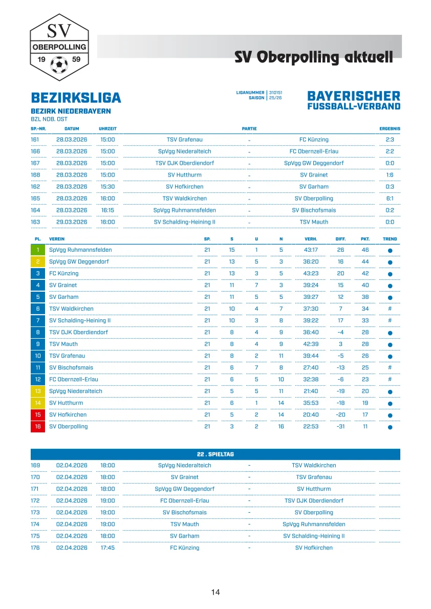 Foto der Galerie: Stadionzeitung Ausgabe 12 25-26